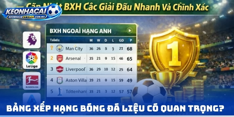 Bảng xếp hạng bóng đá liệu có quan trọng?