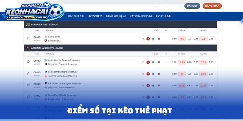 Điểm số tại kèo thẻ phạt