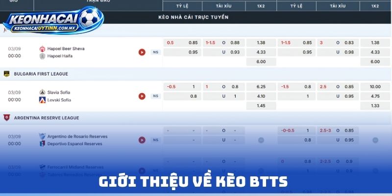 Giới thiệu về kèo btts