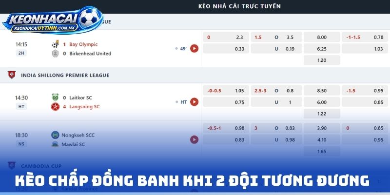 Kèo chấp đồng banh khi 2 đội tương đương