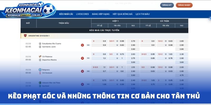 Kèo phạt góc và những thông tin cơ bản cho tân thủ