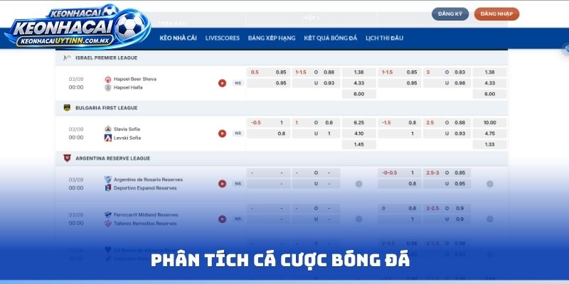 Phân tích cá cược bóng đá
