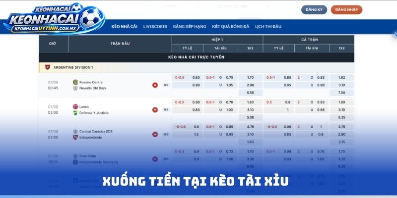 Xuống tiền tại kèo tài xỉu