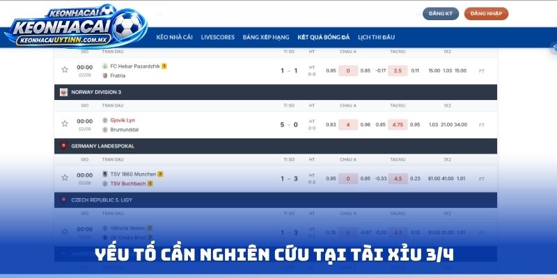 Yếu tố cần nghiên cứu tại tài xỉu 3/4